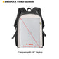 Dragon Lady 15 inch backpack